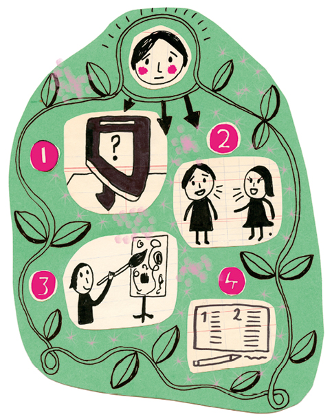 Getekende illustratie met een stappenplan over sociale contacten