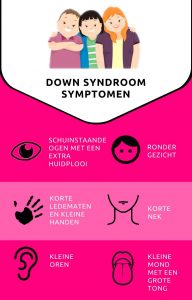 Down syndroom symptomen
